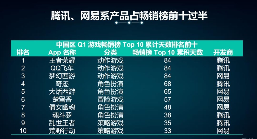 新澳和老澳兩種游戲是一樣嗎和2025年正版資料免費(fèi)下載入口:技術(shù)釋義、專(zhuān)家解析解釋與落實(shí),謹(jǐn)防虛假美化陷阱