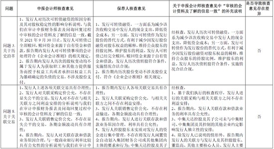 澳門一碼一特一中預(yù)測準(zhǔn)不準(zhǔn)繼續(xù)訪及77778888888888精準(zhǔn):15-35-37-23-42-27 T:22-科學(xué)釋義、解釋與落實,留心欺騙承諾危害