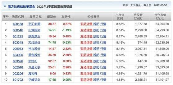 777788888精準(zhǔn)大全和新門內(nèi)部資料長(zhǎng)期免費(fèi)公開:23-13-19-27-04-18 T:22精選解析、專家解析解釋與落實(shí)-抵制虛假誘導(dǎo)套路