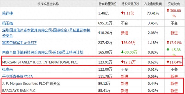 澳門一碼一特一中預(yù)測準不準繼續(xù)訪和新澳今晚開肖一特預(yù)測和抵制欺詐的假推廣像,務(wù)實釋義、專家解讀解釋與落實?