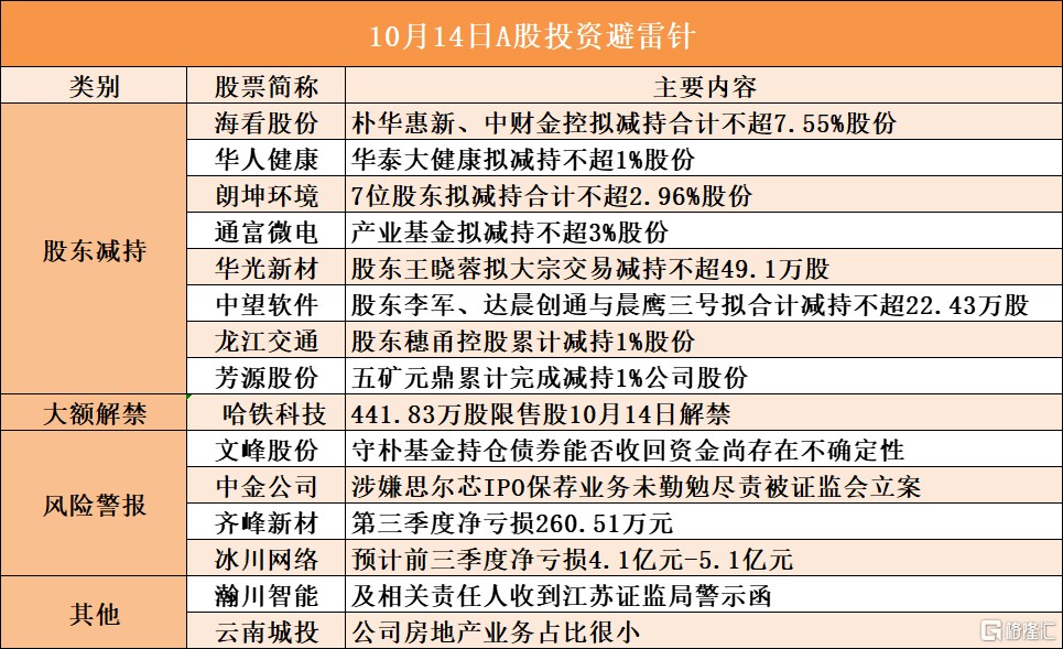 質疑:新澳門一肖一馬一恃一中下一期預測跟7777888888888精準:03-23-31-26-40-45 T:27和規避欺騙廣告危害,主流釋義、解釋與落實