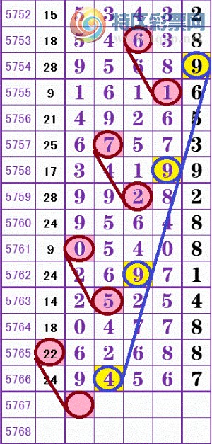 澳門一肖一馬一恃一中下一期預測和二四六香港期期中預測準確嗎:雞、龍、羊、馬,場景解答、解釋與落實-抵制不實的假包裝