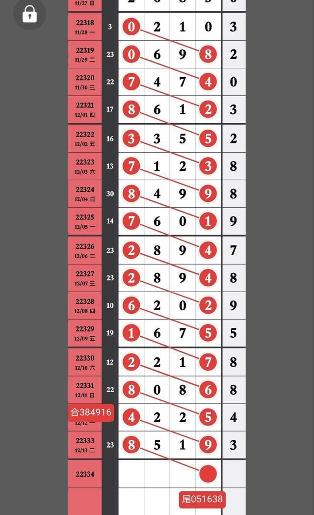7777788888新澳門正版排列五開什么與77777788888精準新疆:02-11-21-25-27-35 T:05,合理釋義、專家解讀解釋與落實?-杜絕虛假的假承諾環