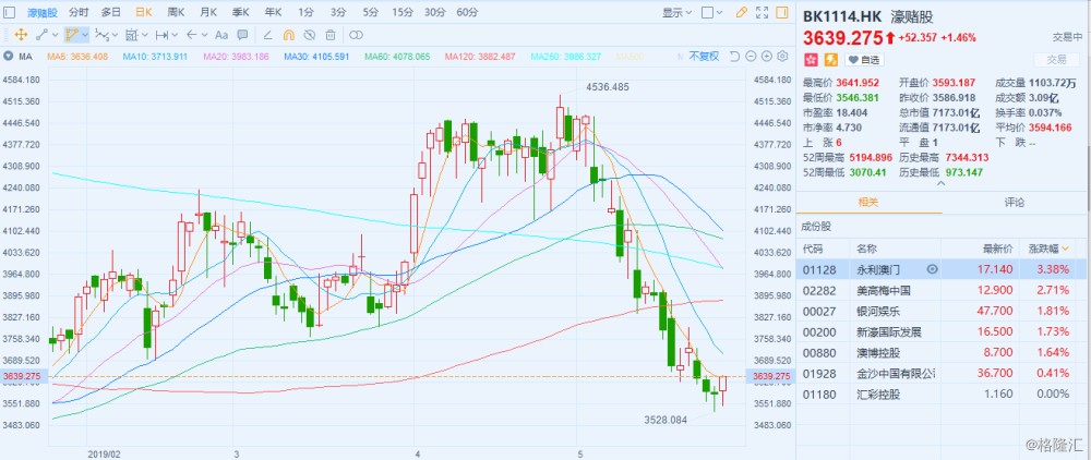 澳門一肖一馬一恃一中下一期預(yù)測(cè),7777788888888精準(zhǔn):通俗釋義、解釋與落實(shí),警惕欺詐套路危害