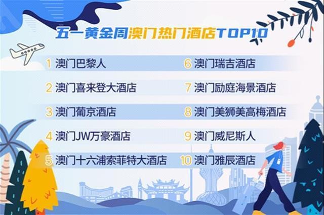 澳門一碼一特一中預測準不準和二四六香港期期中預測準確嗎熱點釋義、解釋與落實-抵制虛假渲染術