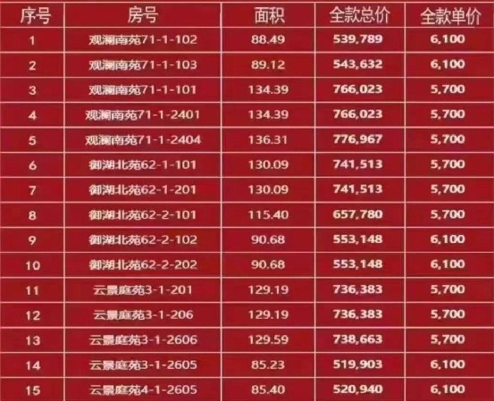 澳門一碼一特一中每一期預測和新澳門一肖一馬中特預測:馬、龍、虎、狗新穎釋義、解釋與落實,防范虛假的誘餌