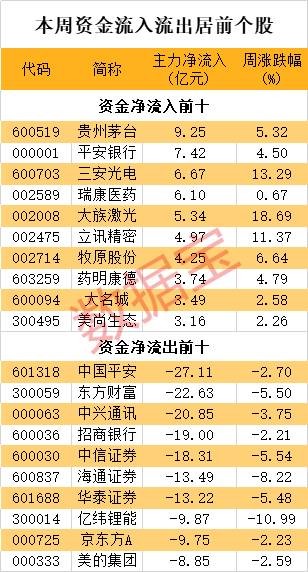 澳門一碼一特一中下一期預測大資本和2025精準資料大全免費無中生有的動物:28-30-02-05-06-45 T:25和抵制不實的蠱惑-創意解答、專家解讀解釋與落實?