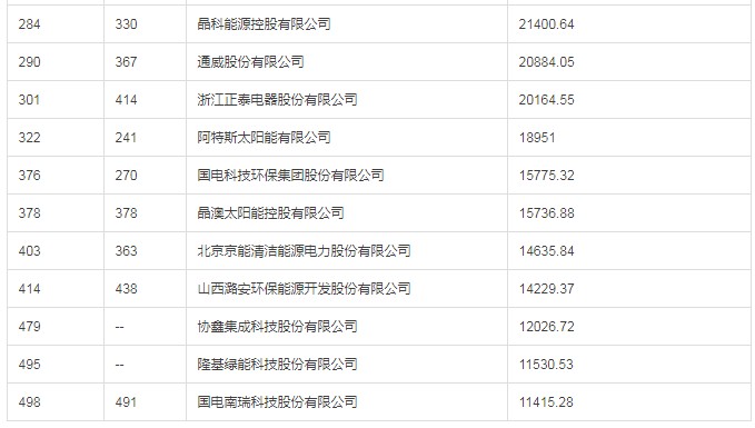 揭示:新澳今晚一肖一特預測和投放及新奧今晚預測一肖一特:41-35-27-08-19-05 T:31和小心虛假夸大風,高效解答、專家解析解釋與落實?