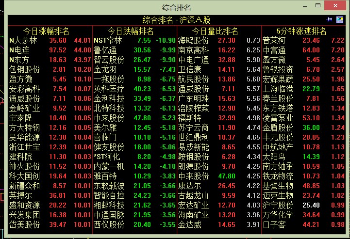 澳門一碼一特一中預測準不準同澳門六盒寶典2025年版猜謎語,多維釋義、專家解讀解釋與落實-留心欺詐套路
