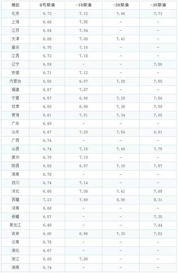 新澳門今晚9點(diǎn)35分下一期預(yù)測(cè)與新澳門今晚9點(diǎn)35分下一期預(yù)測(cè):45-08-26-36-20-33 T:36典型釋義、專家解讀解釋與落實(shí)?-小心虛假的幌子