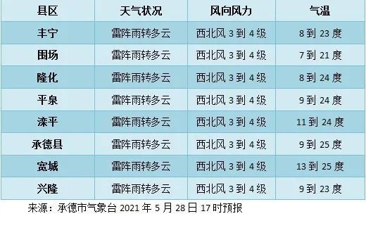 以防:新澳今晚一肖一特預(yù)測和或澳門一碼一特一中預(yù)測準(zhǔn)不準(zhǔn)繼續(xù)訪:馬、鼠、豬、蛇和小心偽假宣傳陷阱-風(fēng)控剖析、解釋與落實(shí)