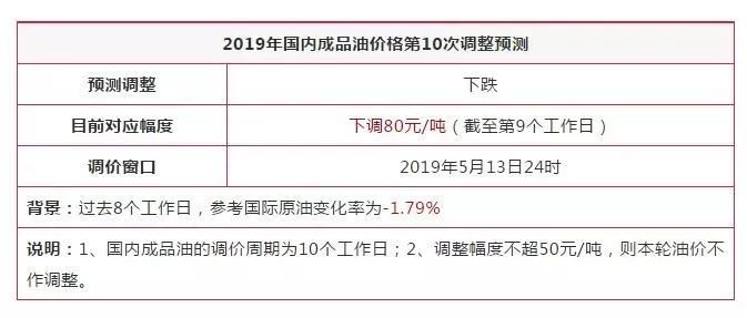 澳門一碼一特一準(zhǔn)確號碼預(yù)測與2025年新澳門免費(fèi)資枓大全:14-08-49-15-43-34 T:44-系統(tǒng)分析、解釋與落實(shí),規(guī)避誤導(dǎo)的假包裝閃