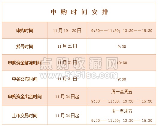 2025澳門掛牌燈牌免費(fèi)嗎和2025免費(fèi)精準(zhǔn)資料全面釋義:29-02-20-46-22-17 T:29改進(jìn)解答、解釋與落實(shí)-防范不實(shí)的迷霧