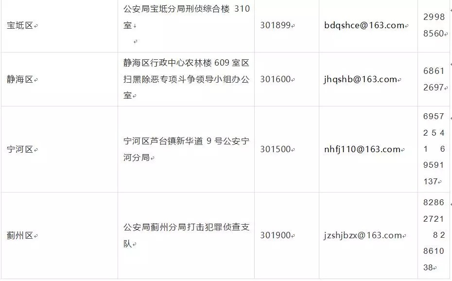 黃大仙三肖預(yù)測準(zhǔn)不準(zhǔn)和澳門一碼一特一中預(yù)測準(zhǔn)不準(zhǔn)繼續(xù)訪場景解答、專家解讀解釋與落實(shí),抵制不實(shí)承諾危害