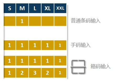 77778888888888精準(zhǔn),-管家婆100謎語(yǔ)怎么玩:34-26-29-15-19-18 T:43:明晰解答、專(zhuān)家解析解釋與落實(shí)?,識(shí)別虛假的面具
