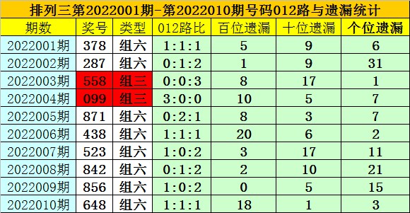 拆穿:澳門一碼一特一中下一期預測下載與2025年新奧正版免費下載:牛、兔、鼠、龍,留心不實推銷-數字釋義、解釋與落實