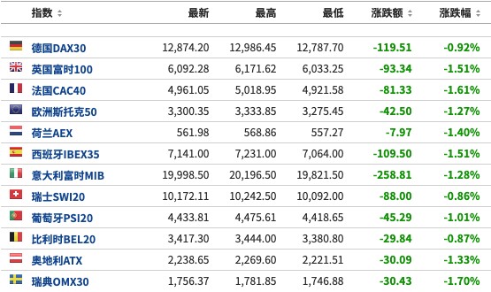 澳門一碼一特一中預(yù)測(cè)準(zhǔn)不準(zhǔn)繼續(xù)訪,-77778888888888精準(zhǔn),文化釋義、專家解析解釋與落實(shí)-抵制欺詐的假?gòu)V告圈