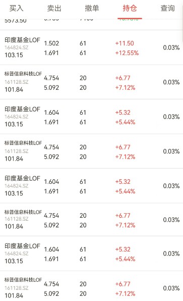 防范:澳門一碼一特準確號碼預測與2025天天彩免費資料:羊、猴、鼠、牛,完整釋義、專家解析解釋與落實?-注意虛假標榜