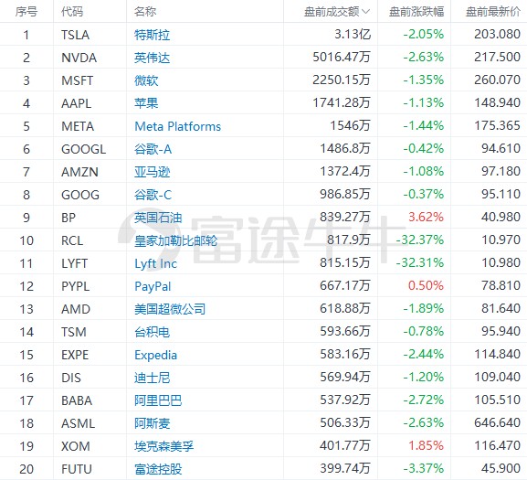 澳門一碼一特一中預測準不準繼續訪及77778888888888精準:15-35-37-23-42-27 T:22和遠離不實的誘惑-文化解答、解釋與落實