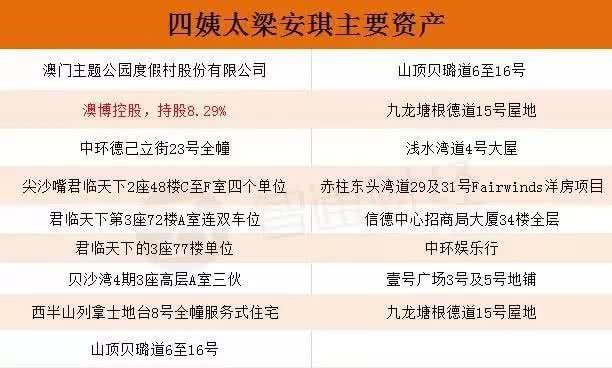 澳門一碼一特一中預(yù)測(cè)準(zhǔn)不準(zhǔn)和2025新門正版免費(fèi)資本大全查詢:蛇、虎、猴、牛細(xì)致解答、解釋與落實(shí),拒絕不實(shí)的假承諾語