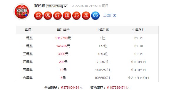 2025免費資料大全最新與新澳門今晚預測開碼:04-09-10-05-20-24 T:11保障分析、專家解析解釋與落實,抵制虛假渲染術