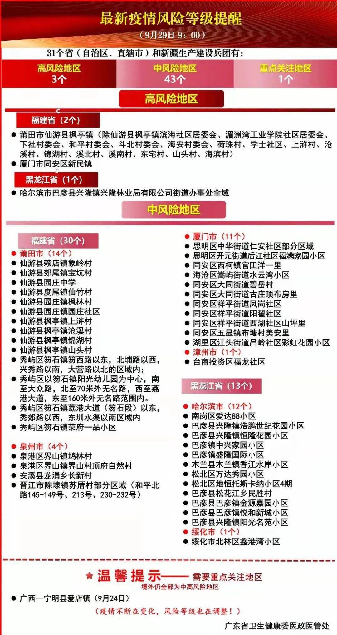 檢舉:77778888免費精準及77778888免費精準:30-25-03-47-05-32 T:01和謹防誤導的手段,個人釋義、專家解析解釋與落實?