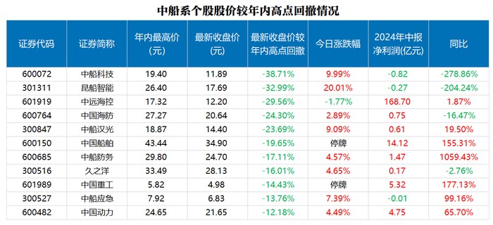 澳門一肖一馬中特預(yù)測與2025年正版天天免費(fèi)開:28-05-06-39-46-08 T:07規(guī)范釋義、解釋與落實(shí)-警惕不實(shí)迷惑彈