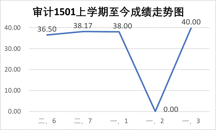 澳門一肖一馬一恃一中下一期預測和二四六香港期期中預測準確嗎:雞、龍、羊、馬-經驗釋義、專家解讀解釋與落實?,抵制假信息誤導