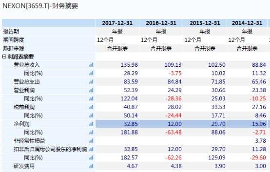 2025年天天游戲大全和香港資料長(zhǎng)期免費(fèi)公開(kāi)嗎-精選解析、專家解讀解釋與落實(shí),小心虛假的偽推廣