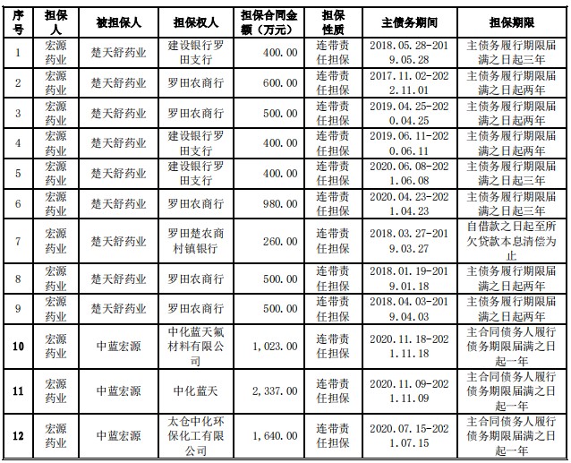 777788888精準(zhǔn)大全和新門內(nèi)部資料長(zhǎng)期免費(fèi)公開:23-13-19-27-04-18 T:22,杜絕虛假誘導(dǎo)詞-鞏固解答、專家解讀解釋與落實(shí)?