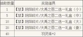 澳門管家一肖一特中下一期預測或2025天天資料免費大全價值剖析、解釋與落實,謹防不實的偽形象