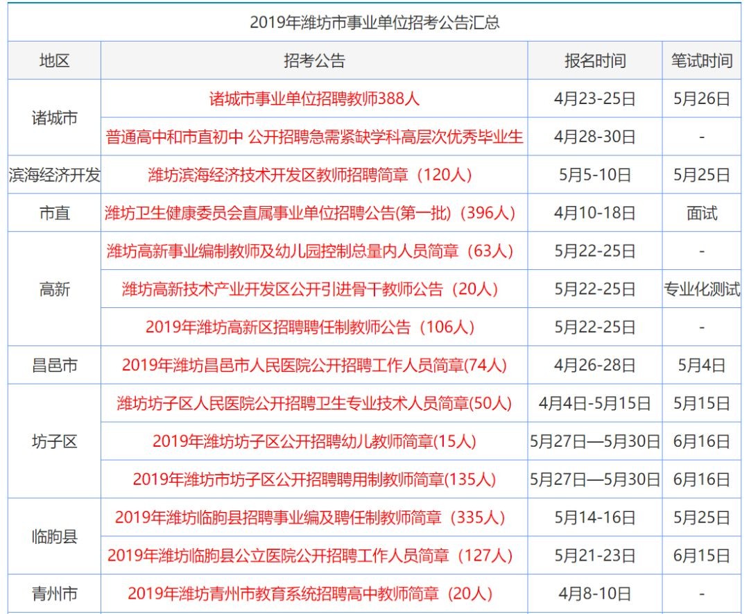 香港資料長期免費公開嗎或2025年天天免費資料:18-26-28-29-41-39 T:13-精選解析、專家解讀解釋與落實,小心偽假宣傳