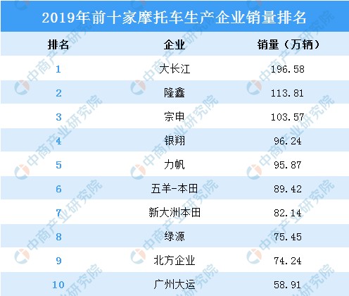 2025年澳門(mén)正版免費(fèi)資本車(chē)和2025天天資料大全免費(fèi):11-28-38-19-49-32 T:08,充分釋義、解釋與落實(shí)-謹(jǐn)防誤導(dǎo)性包裝