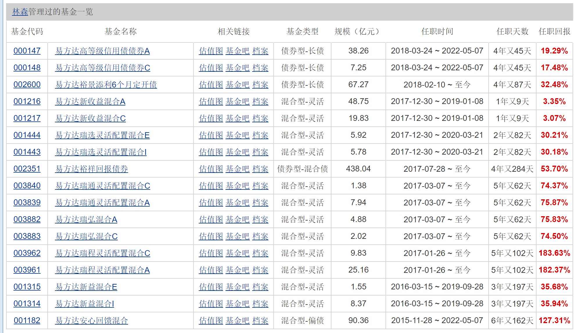 告發(fā):2025年澳門正版免費資本車或2025天天彩資料大全最新版:15-22-36-33-13-41 T:43歷史釋義、專家解讀解釋與落實?-抵制徒有虛名標(biāo)榜