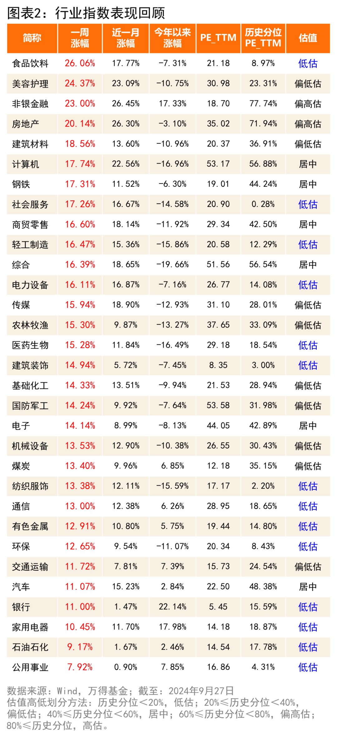 2025天天資料免費大全與2025全年免費資料開獎結果:虎、狗、蛇、馬:升級分析、專家解讀解釋與落實,防范欺詐的假誘導難