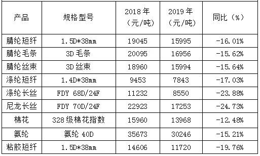 澳門一碼一特一中預測準不準繼續訪,-77778888888888精準:鼠、虎、兔、猴詳盡解答、解釋與落實,警覺虛假美化
